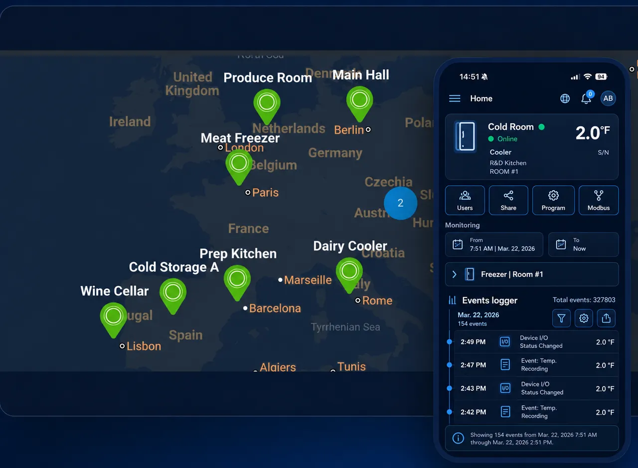 Visual concept: web dashboard with device map and mobile view