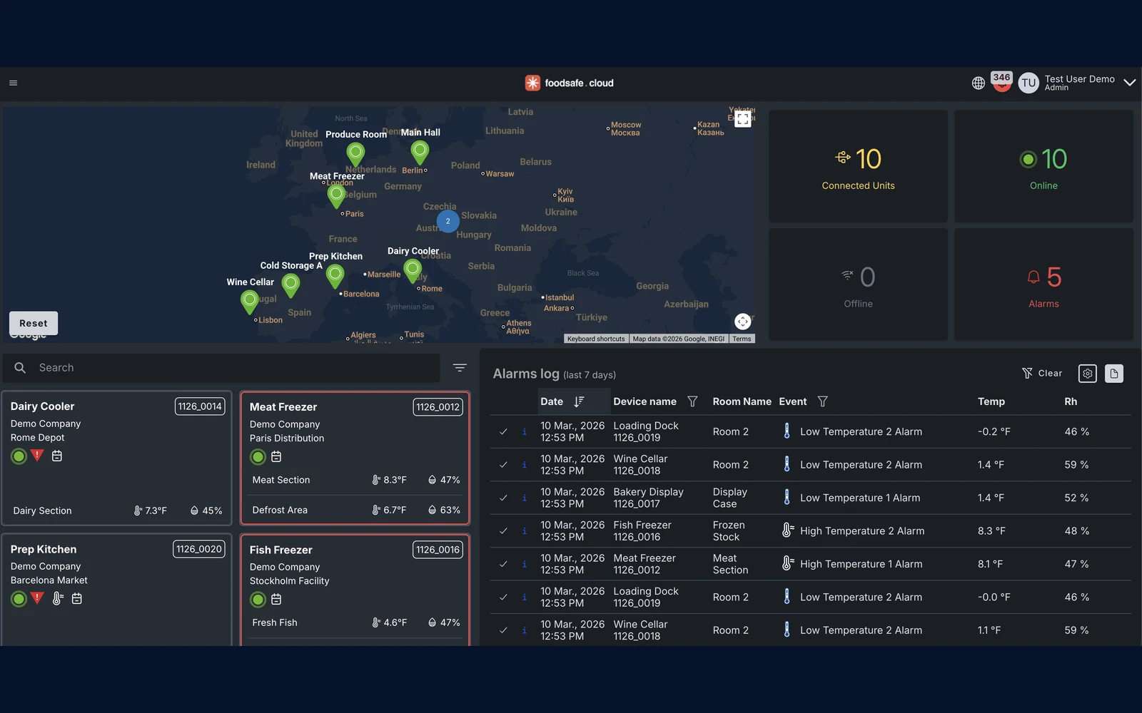 FoodSafe Cloud: global device monitoring with map and alarm log