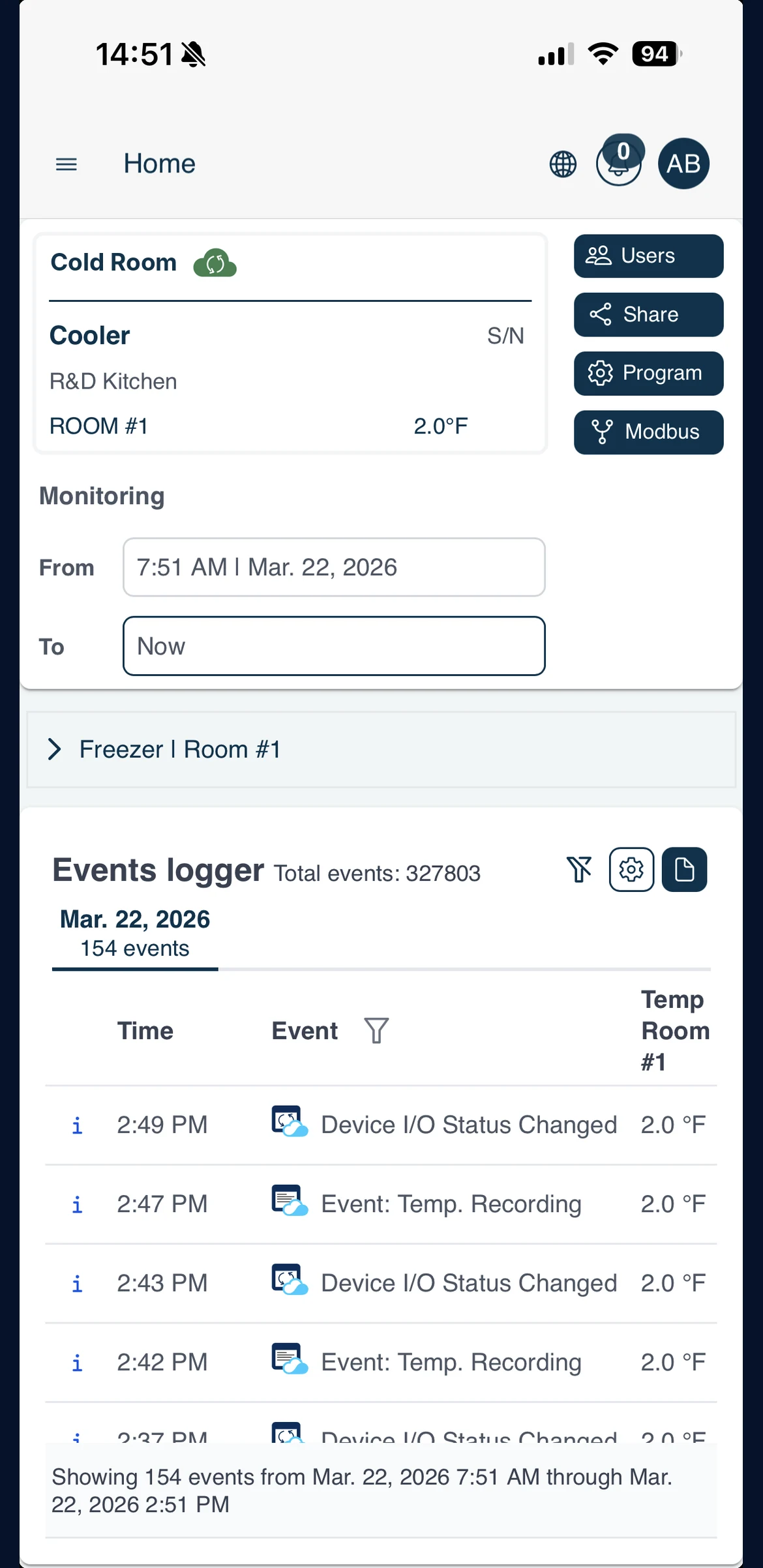 FoodSafe Cloud mobile app: device monitoring and events